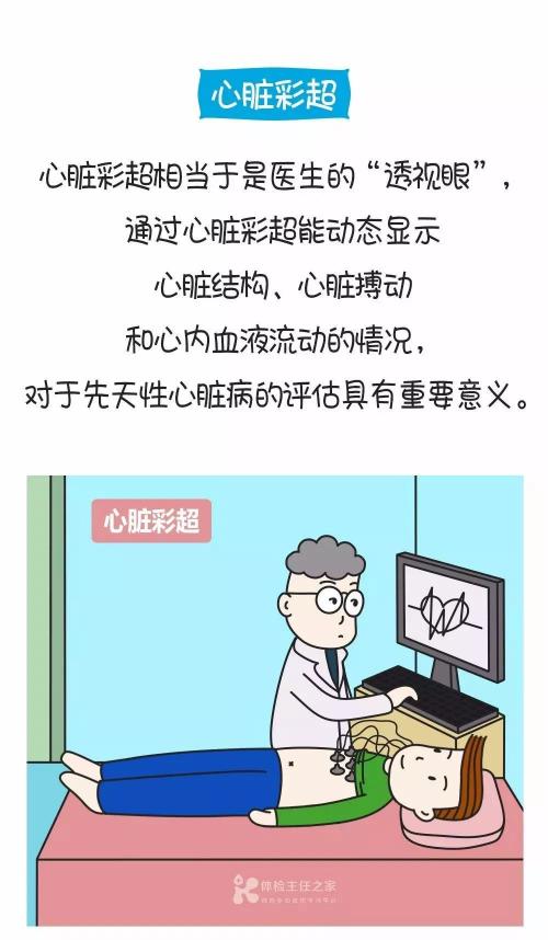 心臟彩超能檢查多少錢（心臟彩超能檢查出什么）