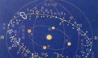 鸿运当头烟多少钱一包（二月二是好日子）