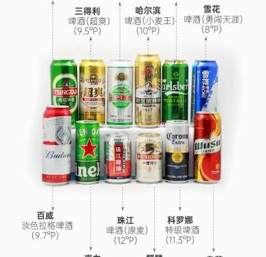 雪花清爽500ml多少钱（12款啤酒测试）