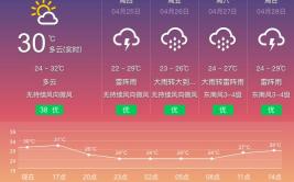 长藤鬼校门票多少钱（广州这些室内的地方居然这么好玩）