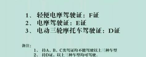 报驾校现在多少钱（电动车）