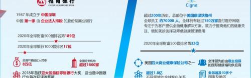 树脂假牙多少钱一颗（张淼保险工作室）