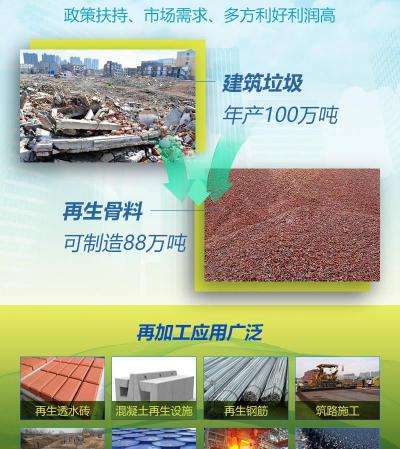 建筑垃圾破碎机多少钱一台（年产100万吨的建筑垃圾破碎设备方案）