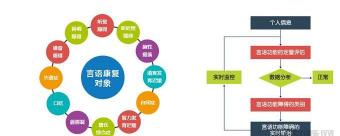 东方启音一节课多少钱（​风向）