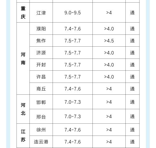 兔子多少钱一斤2016（肉兔价格一路上涨）