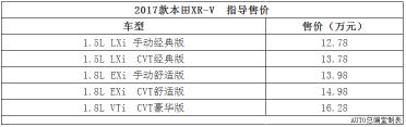 奔腾b50助力泵多少钱（每日新车速览）