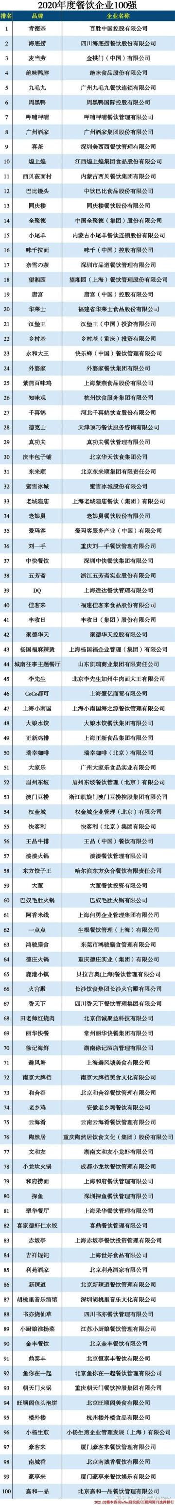 阿水大杯茶加盟费大概多少钱（揭秘）