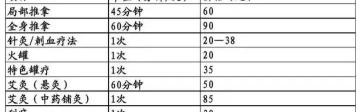 三甲医院验光多少钱（有哪些东西看上去很值钱却便宜到不可思议）