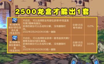 dnf一天能赚多少钱（DNF）