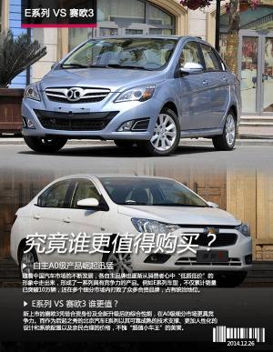 賽歐3后視鏡多少錢（年末購車哪家強看E系列VS賽歐3誰更值）