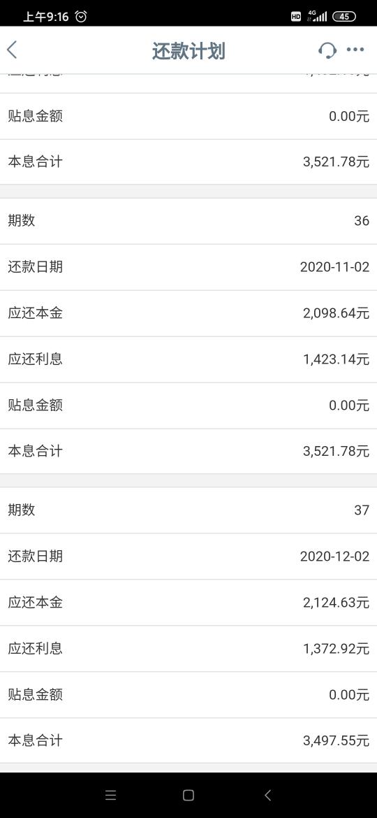 房贷四十万月供多少钱（小姨打电话问房贷要不要转LPR）