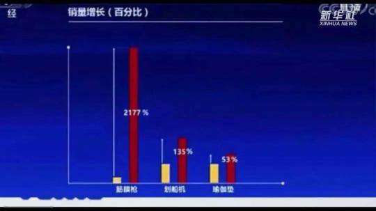 普通跳蛋多少钱一个（19）