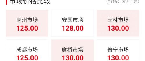 苍术种子多少钱一斤（苍术价格稳定上涨）