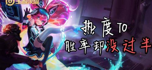 安琪拉心灵骇客多少钱(王者荣耀)