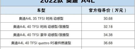 奥迪a4轮胎多少钱一个（增RS套件更张扬）