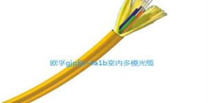 光纤多少钱1米（欧孚OFGD光缆厂）