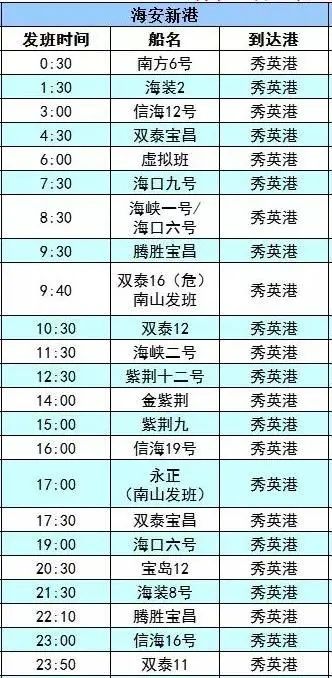 海南渡轮多少钱（最新琼州海峡轮渡班期表出炉）