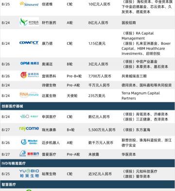 山玫胶囊多少钱一盒（新冠药物纳入医保目录调整方案）