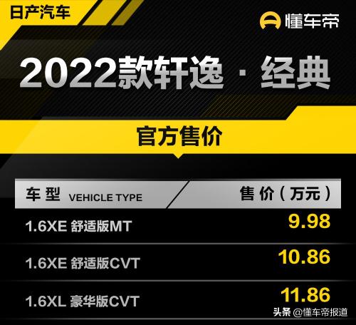 日产轩逸新车多少钱（新车）