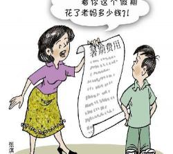 多少钱用英语（你会正确使用）