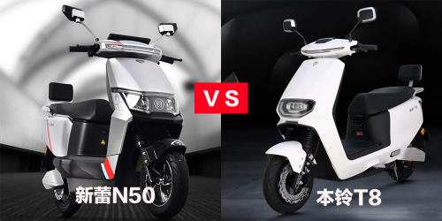 96v控制器多少钱（5000元的高速电摩）