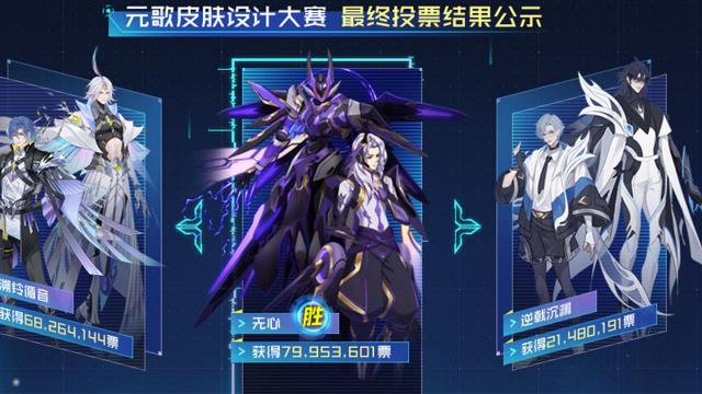 最便宜猴子多少钱一只（孙悟空万代皮肤即将返场）
