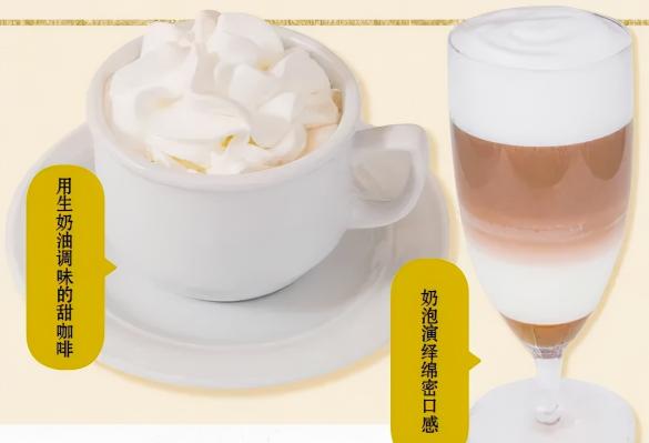 学咖啡要多少钱（咖啡必修课）
