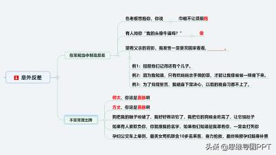 一个喜点要多少钱（如何提高口才的逻辑）