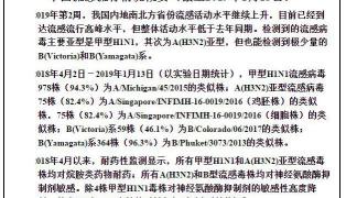 奥司他韦颗粒多少钱（一个月曾创下10亿销量）