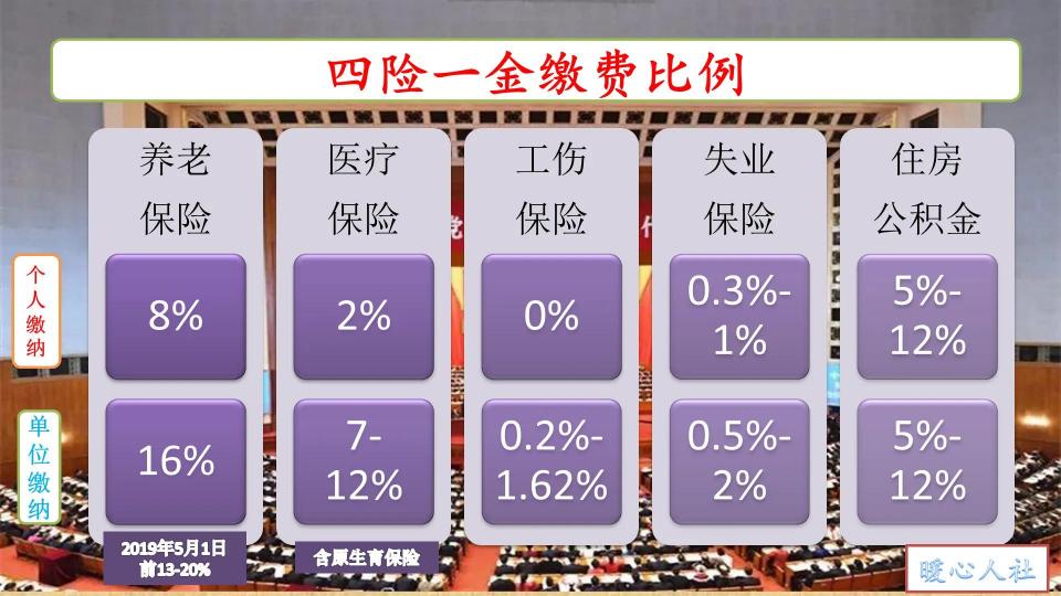 社保死后能领多少钱（参加养老保险到60岁）