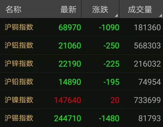 亮铜多少钱一斤2017年（最新9月1日废铜价格汇总）
