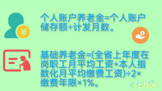 15年社保交多少錢（社保繳費15年）