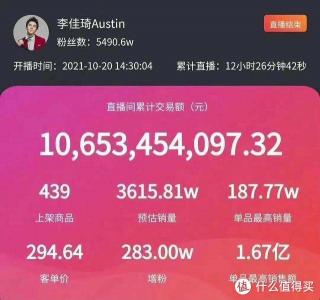碟米手机多少钱（李佳琦一夜带货106亿）