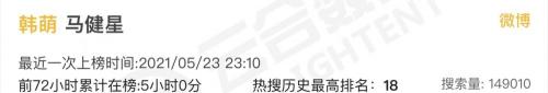 快乐番薯加盟多少钱（恋综都是假CP）