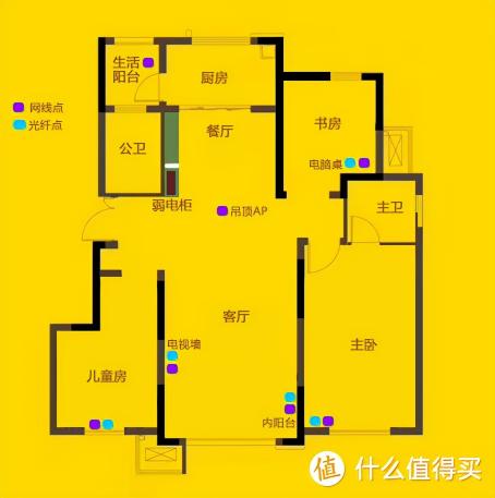 4平方津成电线多少钱（家装弱电）