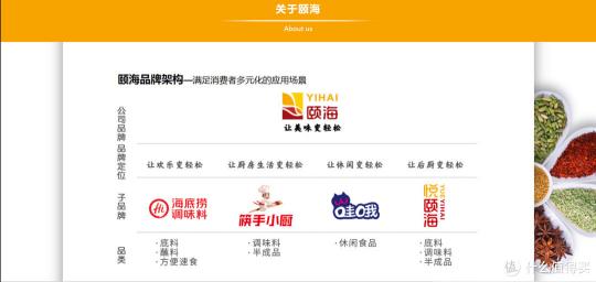 海底捞锅底多少钱（吐血整理的完全版海底捞食材清单）