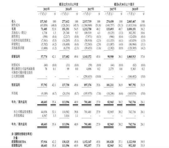 达世币刚出来多少钱（全球第一只加密货币股来了）