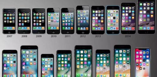 苹果刷机多少钱一次（手把手教你学会iPhone刷机）