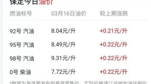 现在92号汽油多少钱一升（油价再次上涨）