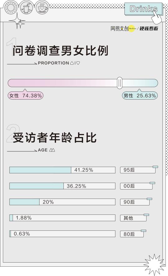 格瓦斯多少錢一瓶（為什么這種飲料）