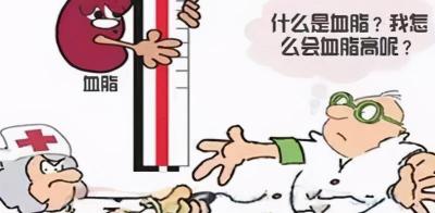 血脂检查项目多少钱（血脂健康知多少）