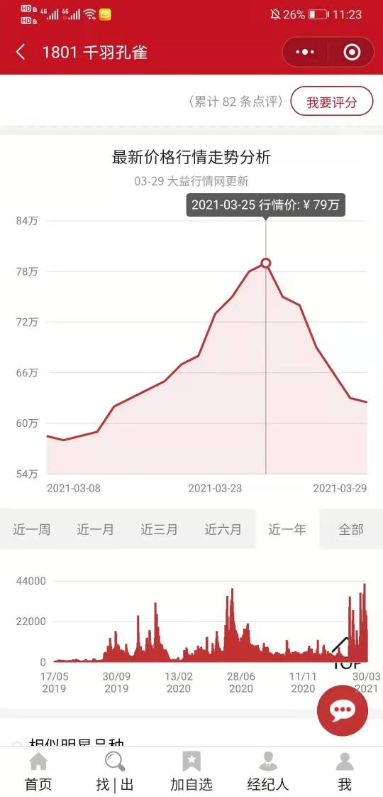 普洱茶多少钱一饼（7200万一件普洱茶）