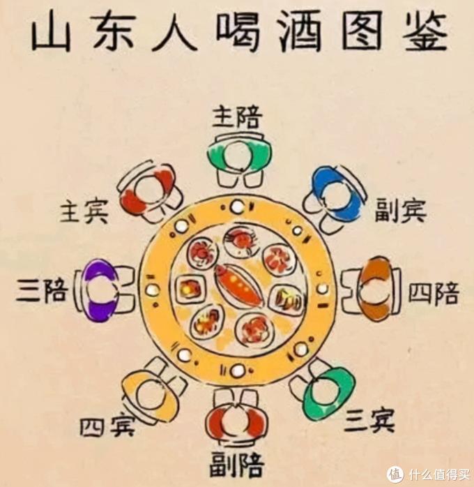 10年华山论剑多少钱（中国白酒）