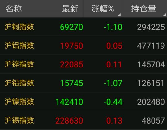 亮铜多少钱一斤2017年（最新8月5日废铜价格汇总）
