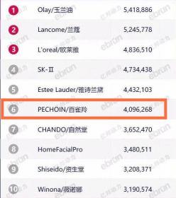 海之秘一套多少钱（87岁高龄的国货品牌）