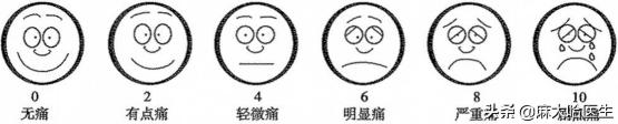 术后镇痛泵多少钱（术后要用镇痛泵吗）