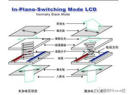 三星a9100换屏多少钱（解读）