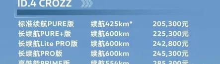 上海大众多少钱（新车）