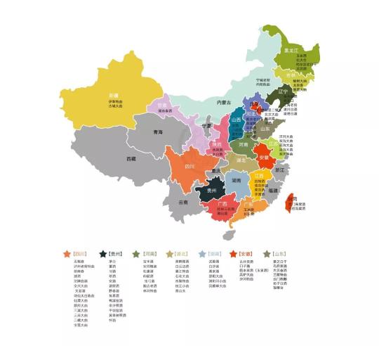 古钟二锅头多少钱（中国各省名酒名录）