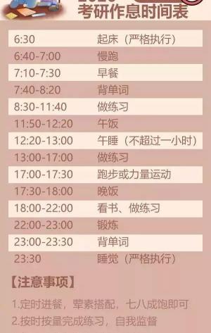 报名费多少钱（2020考研月历）